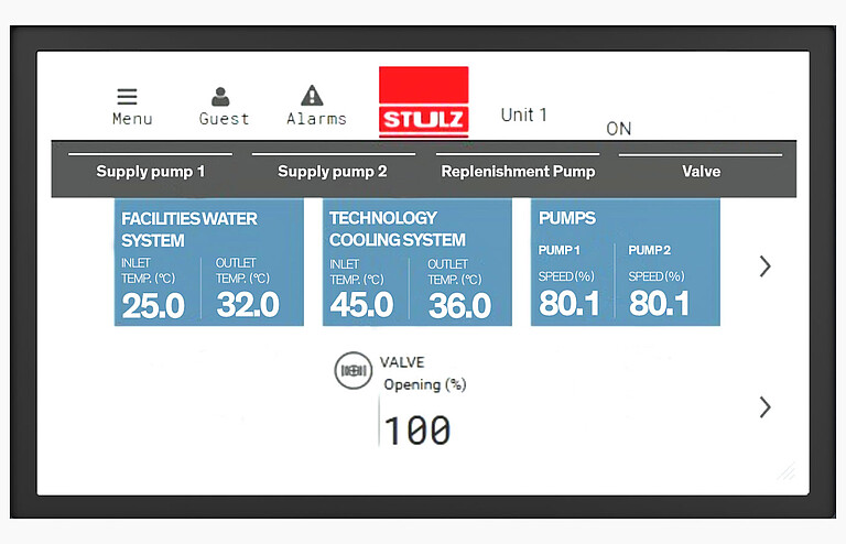 Precise control for greater reliability