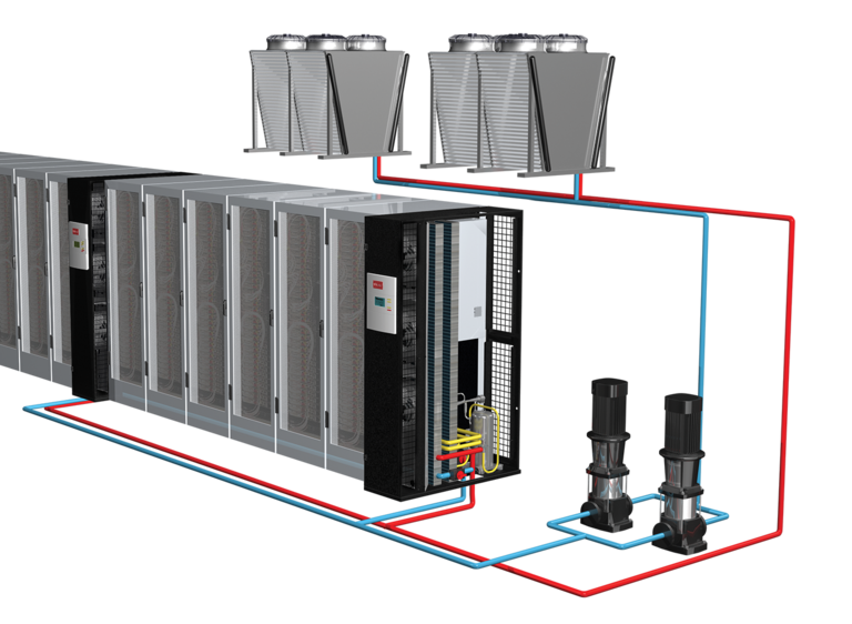 CyberRow Hybrid Free Cooling system