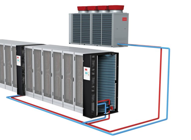 CyberRow Chilled water systems