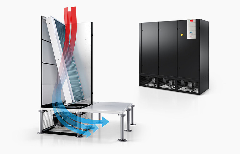 Raised floor, air conduction: Front CyberAir 3PRO CW